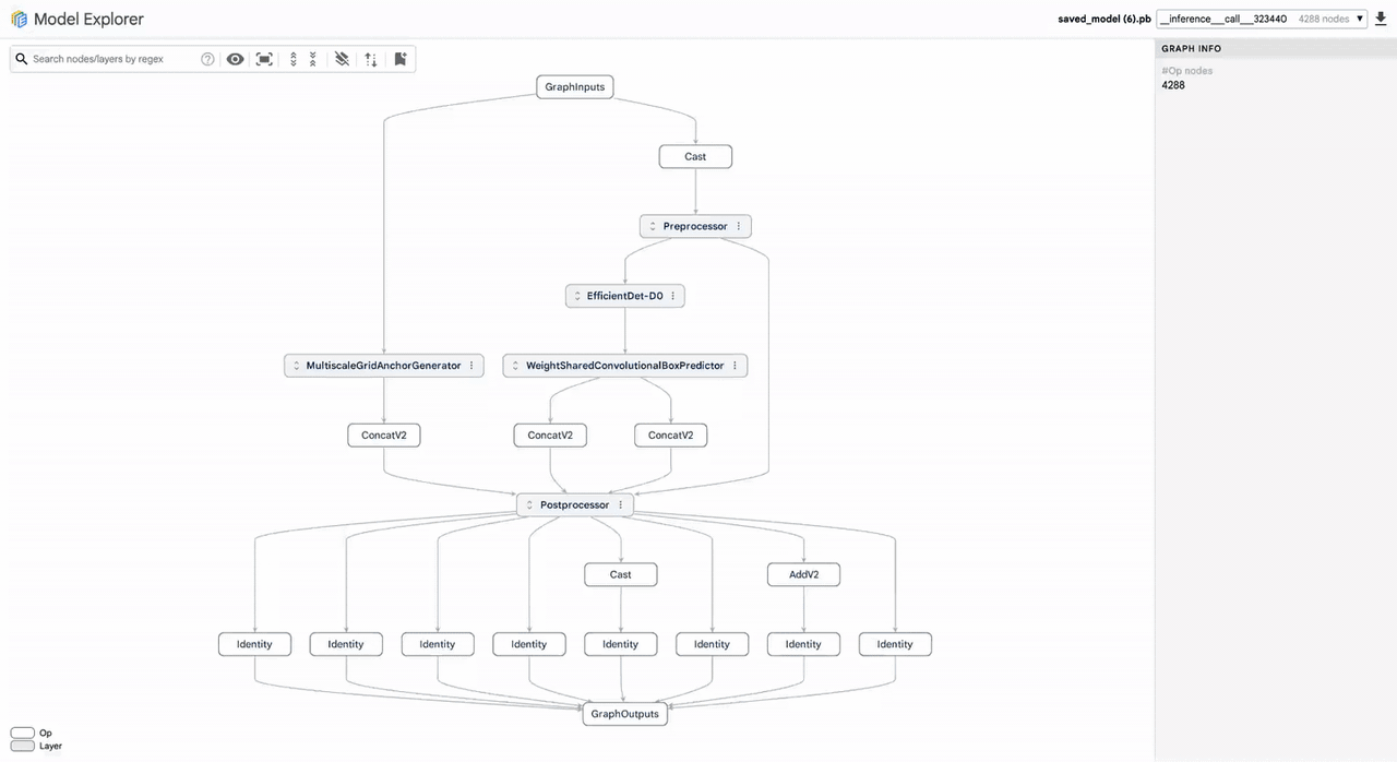 Sơ đồ kiến trúc mô hình AI được hiển thị trong Model Explorer.
