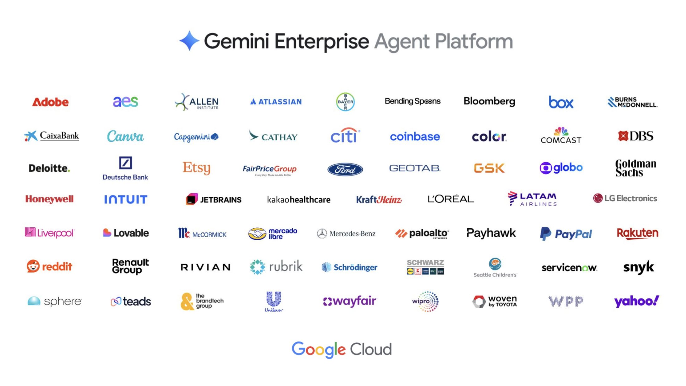 Logo các khách hàng sử dụng Google Cloud và Gemini Enterprise Agent Platform