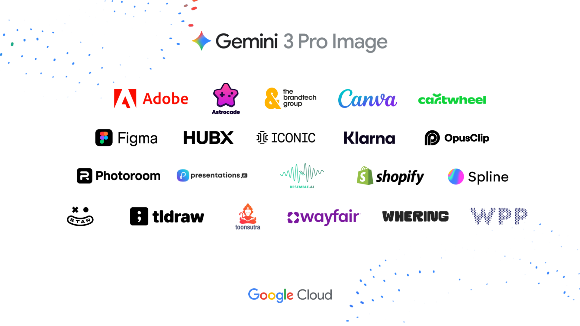 Các đối tác tích hợp Gemini 3 Pro Image (Nano Banana Pro)