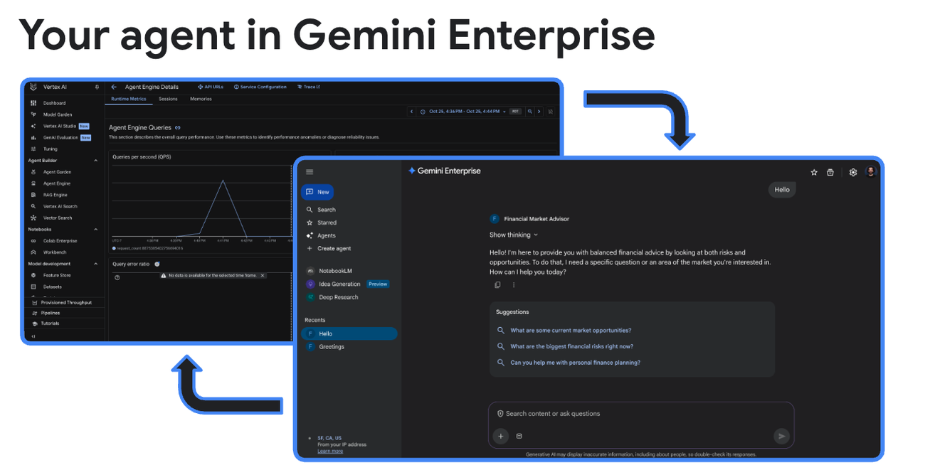 Tích hợp agent tùy chỉnh vào Gemini Enterprise