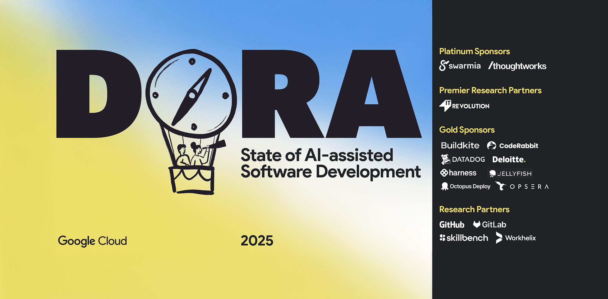 Báo cáo DORA 2025 về Tình trạng Phát triển Phần mềm có sự hỗ trợ của AI.