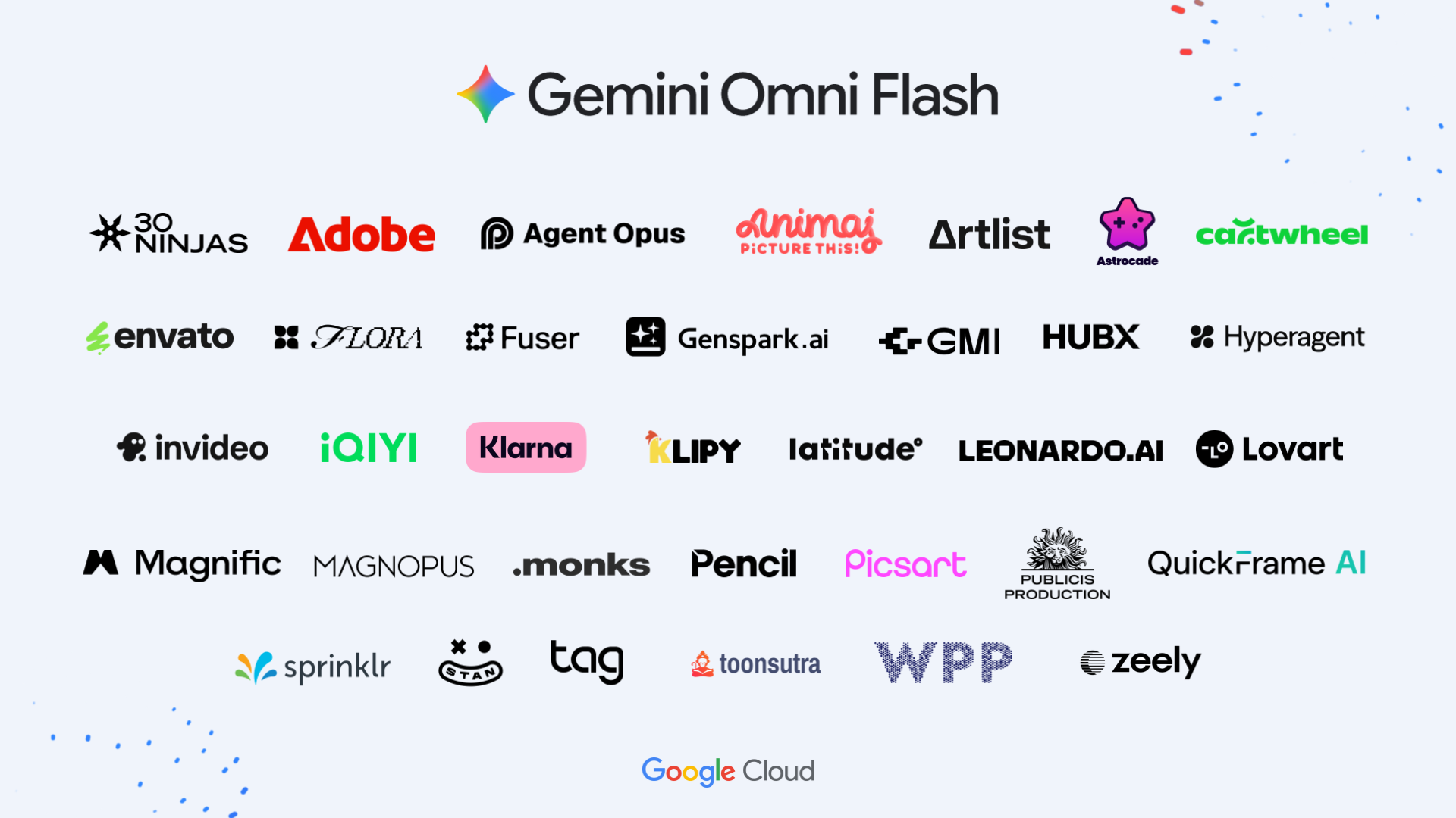 Logo của các công ty đang sử dụng Gemini Omni Flash.